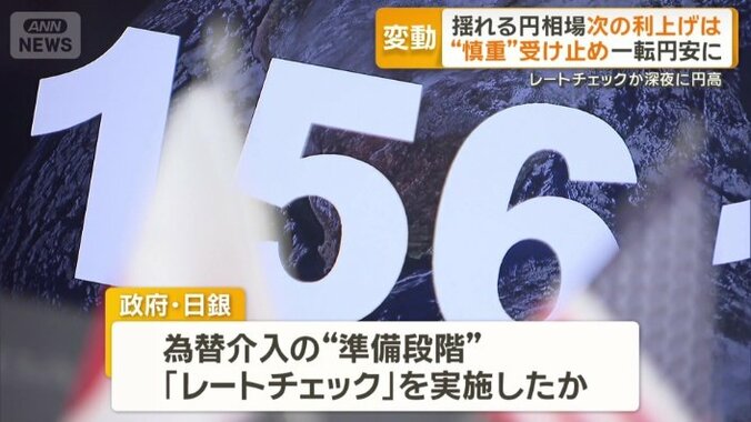 深夜に1円以上円高