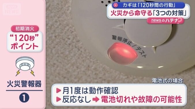 火災警報器　月1度は動作確認