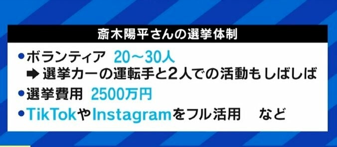 街頭演説を取りやめ「#乙武大行進」に挑んだ乙武洋匡氏と“すべての子どもに1000万円”を掲げた斎木陽平氏が参院選で得たものとは？ 9枚目