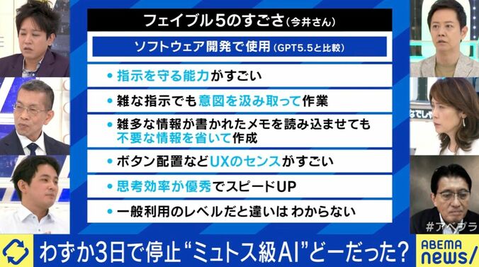 ミュトス級AI「フェイブル5」わずか3日で停止