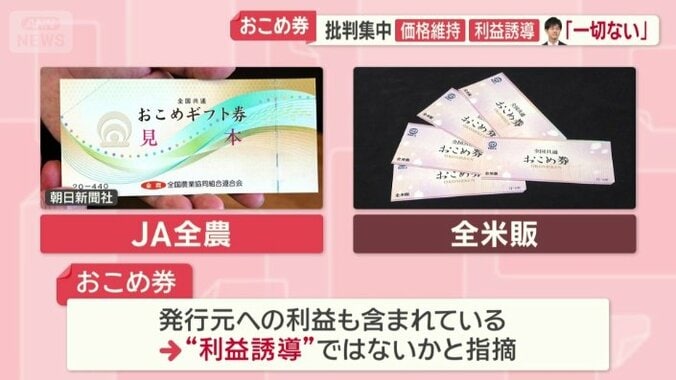 利益誘導ではないかと指摘