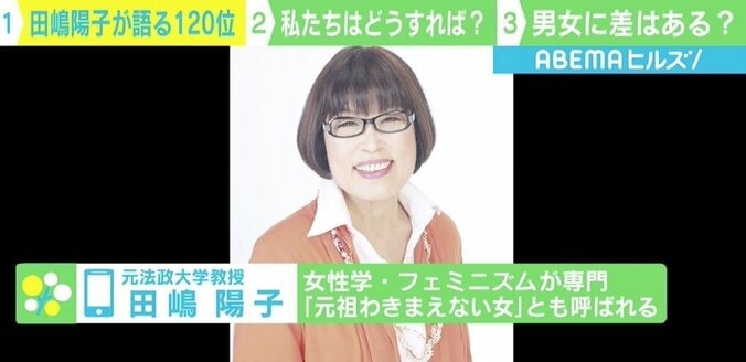 “ジェンダーギャップ”日本120位を田嶋陽子氏に聞く「『G7で最下位』という言い方もまだおごりがある」 女性の生き方めぐり田中萌アナ「悔しい」と涙も 2枚目