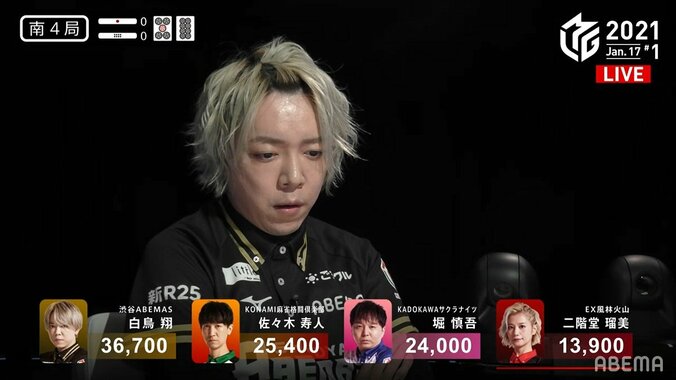 「絶対トップを取りたかった」白鳥翔が個人5勝目 相手を見透かす超高性能の洞察力／麻雀・Mリーグ 2枚目