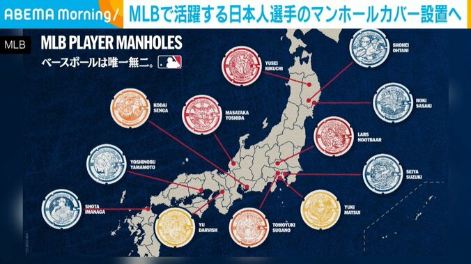 設置場所の分布図