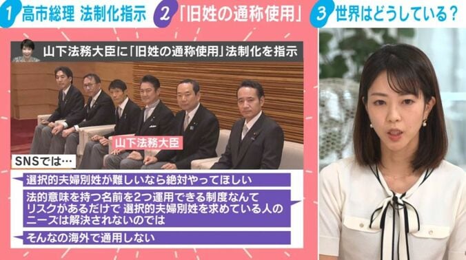 SNSの声