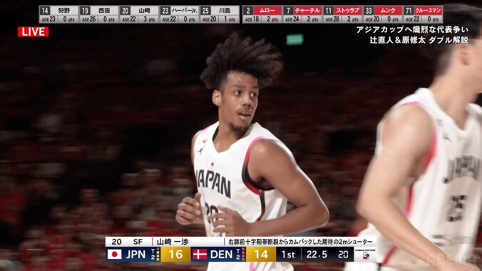 アリーナ熱狂！ 200cm逸材が“豪快すぎる両手ダンク”で魅せた！「気持ちええわ〜」「完璧なアタック」山﨑一渉が地元凱旋で躍動【バスケ男子日本代表】 4枚目