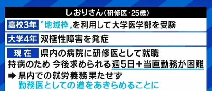 「結婚したくても離れられない」「体調が回復するまで待ってもらえないか」研修医たちが苦しむ奨学制度“地域枠” 5枚目