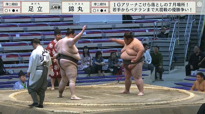 合計420キロ、超重量対決