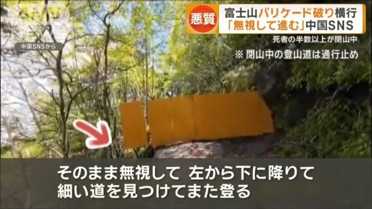 “バリケード破り”(※閉山中の登山道は通行止め)