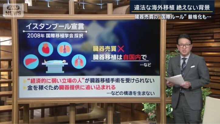 イスタンブール宣言