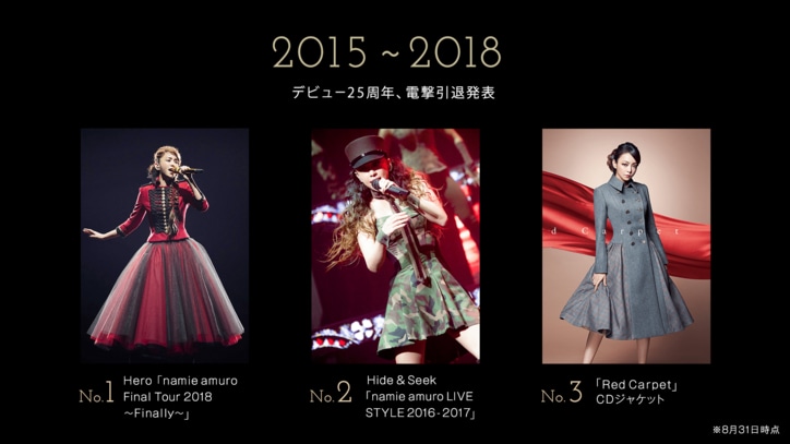 時代を彩った安室奈美恵のファッション総選挙、各年代ごとの人気ランキングを発表!