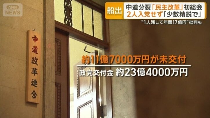 中道への政党交付金