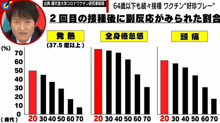 任意のはずが…医療現場の“ワクハラ”実態 病院退職を決断した看護師の告白「“あり得ない”という圧を感じた」
