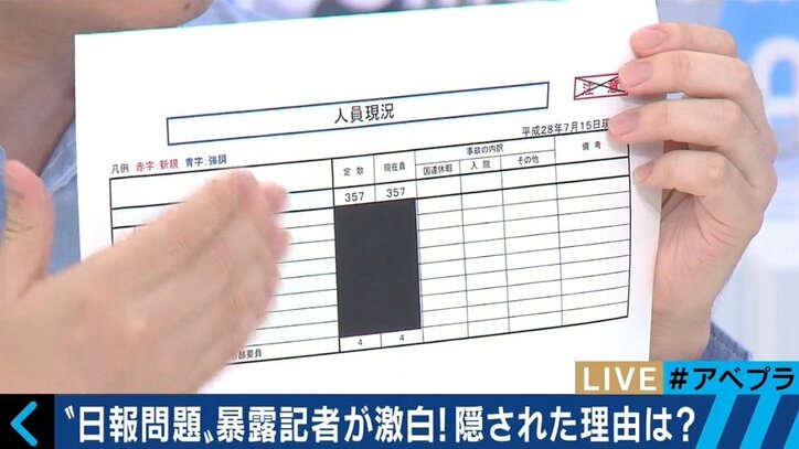 背広組の“忖度”で自衛隊員の声を封殺？「南スーダンPKO日報問題はものすごいスキャンダルだ」