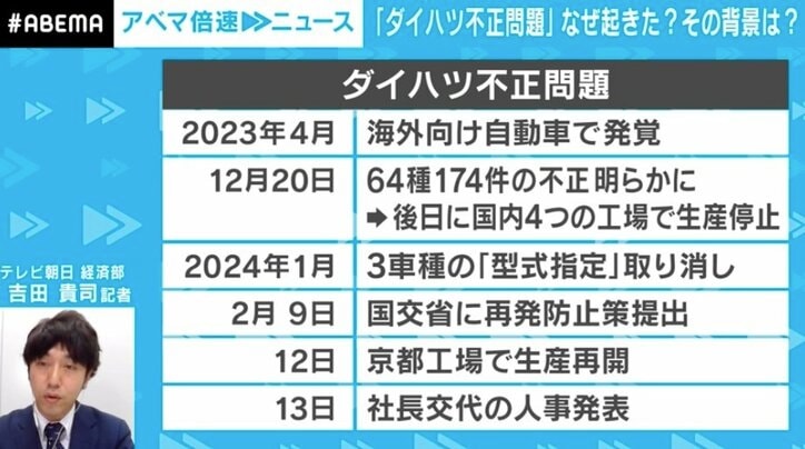 【写真・画像】トヨタグループ不正の原因は“受託体質”？ 「現場を大事にできなくなった」背景に迫る　2枚目