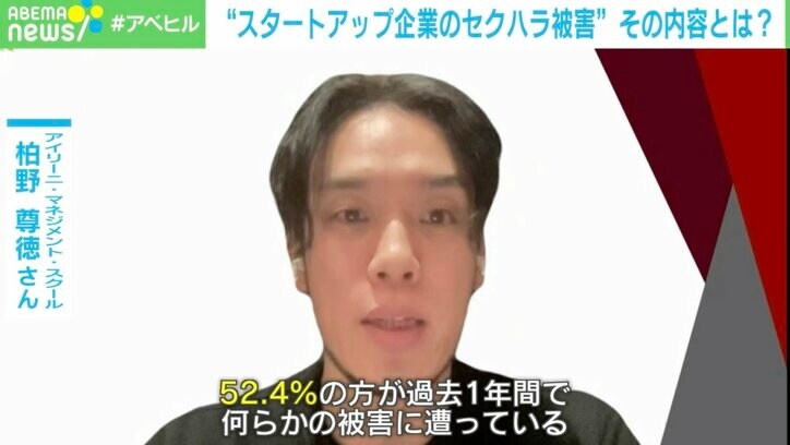 【写真・画像】「妊娠したの? じゃあお金返して」…52.4%の女性起業家がセクハラ被害、衝撃の実態…改善策はあるのか? 2枚目