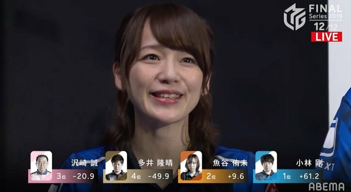 Mリーグ2019シーズン、U-NEXT Pirates初優勝!最終日、石橋・小林2連勝で大逆転/麻雀・Mリーグ