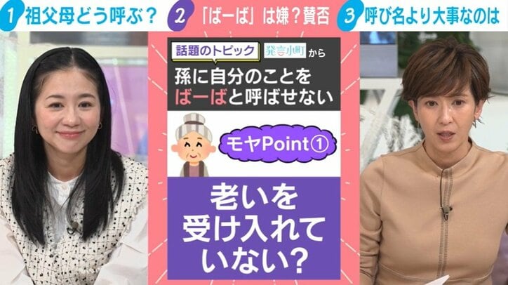 話題のトピック「孫に自分のことをばーばと呼ばせない」