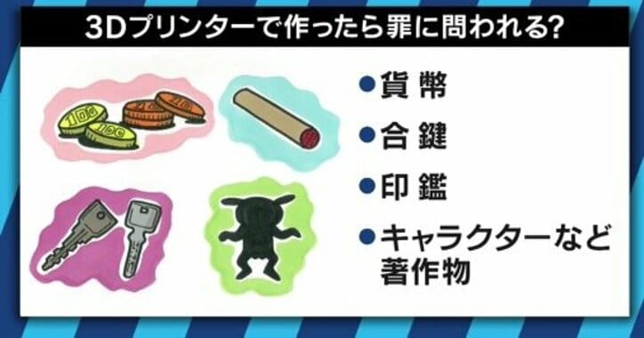 医療、物流、建設など夢が広がる一方で、また逮捕者…「3Dプリンターのモラル教育を」
