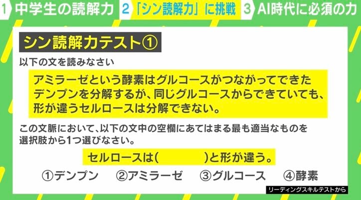 【写真・画像】「取扱説明書が読み解けない?」中学国語の正答率低下 AI時代に必須の「シン読解力」鍛えるには 2枚目