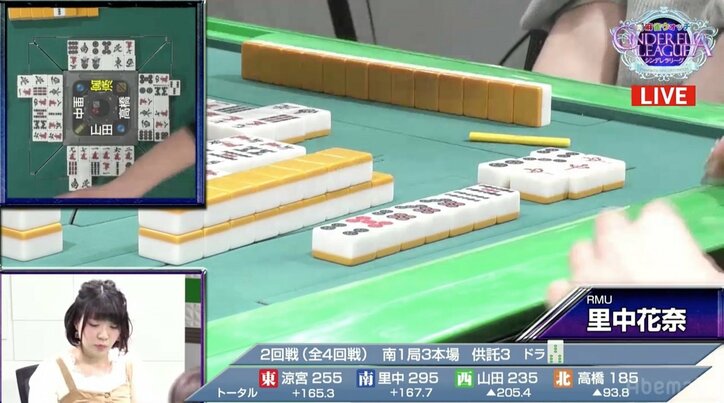 里中花奈が快勝 準決勝進出ほぼ確定/麻雀・シンデレラリーグ 第3節Aブロック1卓