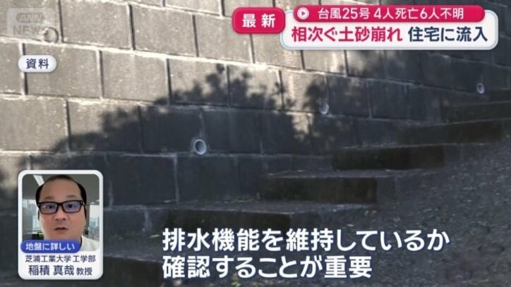 「排水機能を維持しているか確認」