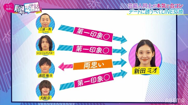 「え!?キレイ！」指原も驚く小悪魔系モデル、“可愛すぎる”スマイルで鬼モテ＆年商10億円社長とカップル成立