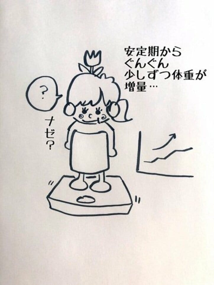 吉木りさ、妊娠で増加する体重への対策「こりゃあいよいよヤバい気が…」