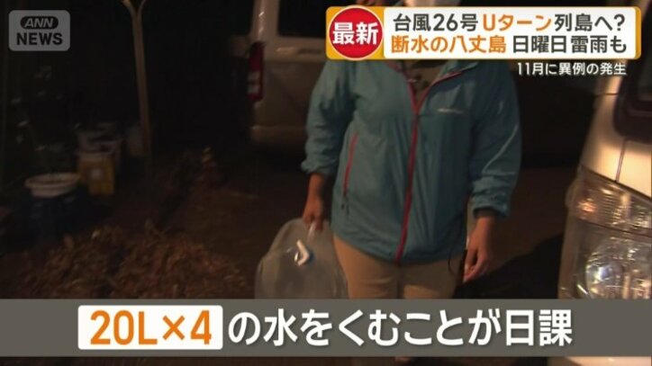 20L×4の水をくみことが日課になった女性