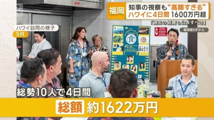 総勢10人で4日間　総額約1622万円