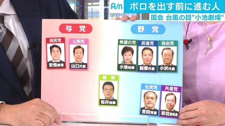 希望の党は「自民党の80~90議席を狙うのでは」、“小池劇場”にみえる3人の政治家