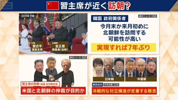 実現すれば7年ぶりの訪朝
