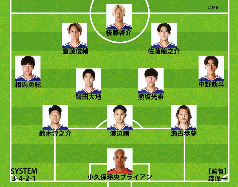 【速報】日本代表、ベネズエラ戦のスタメン発表！4日前から10人を変更 中野、熊坂、齋藤、小久保の4人がデビュー