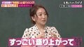 綾菜、夫・加藤茶との結婚報道後に待っていた地獄…ラサール石井・妻と比較され「見た目の印象超大事」