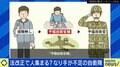自衛隊の人手不足...民間も力に!“予備自衛官”とは?現役の予備自衛官補「ボランティアは限界あったが、有事の際に手伝える」「(採用試験に)大学生や金髪、スポーツしていない人も」