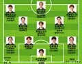 【なでしこジャパンの予想布陣】長谷川唯と谷川萌々子の共存は？ 海外組23名の“豪華布陣”をターンオーバーで積極活用！アジアカップで優勝＆W杯出場権獲得へ