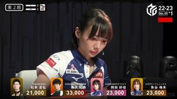 気迫はすでにトッププロ！ 現役モデル雀士、鮮やかな一発・跳満ツモと“決め顔”に視聴者喝采「見せてくれるねえ」／麻雀・Mリーグ