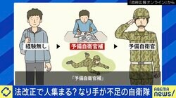 自衛隊の人手不足...民間も力に！“予備自衛官”とは？現役の予備自衛官補「ボランティアは限界あったが、有事の際に手伝える」「（採用試験に）大学生や金髪、スポーツしていない人も」 