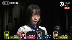 一瞬で決めた字牌単騎 屈指の美女雀士・岡田紗佳に「好プレー」「流石や」の声 アガリ直後のかわいい“うんうん”仕草も話題に／麻雀・Mリーグ