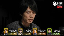 褒められると伸びるタイプ 本田朋広、破竹の3連勝で個人トップ7勝目 解説も「一人舞台」と絶賛／麻雀・Mリーグ