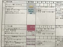 白血病のモデル・ネイボール、一生飲み続ける可能性が高い薬の金額に驚き「命と健康のためとはいえ…」「びっくり」の声 