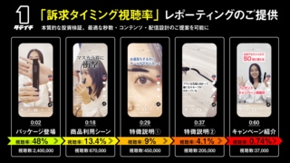 縦型動画コンサルティングスタジオ「タテイチ」が、TikTok「訴求タイミング視聴率レポーティング」の提供を開始