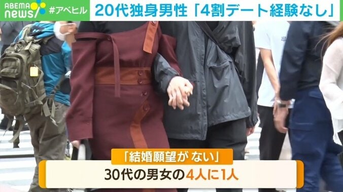 30代男女の4人に1人は「結婚願望ない」？ 踏み出せない理由に専門家「“おひとりさま”に違和感がなくなっている」 1枚目