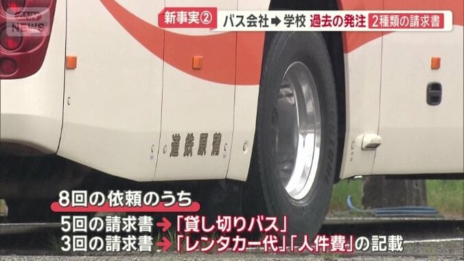 2種類の請求書