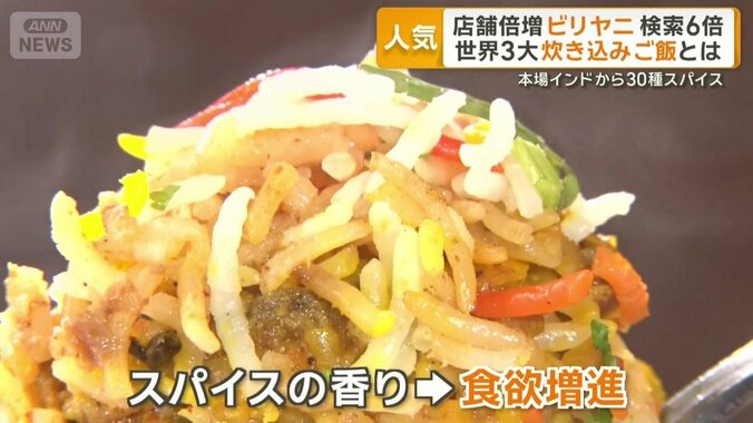 スパイスの香りが食欲増進