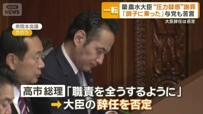 大臣の辞任については否定