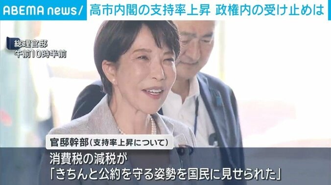 高市総理大臣