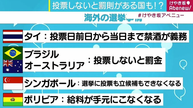 投票率“16回連続1位”の島根県、「移動式投票所」導入の市も　“投票率アップ”を狙った様々な取り組み 2枚目