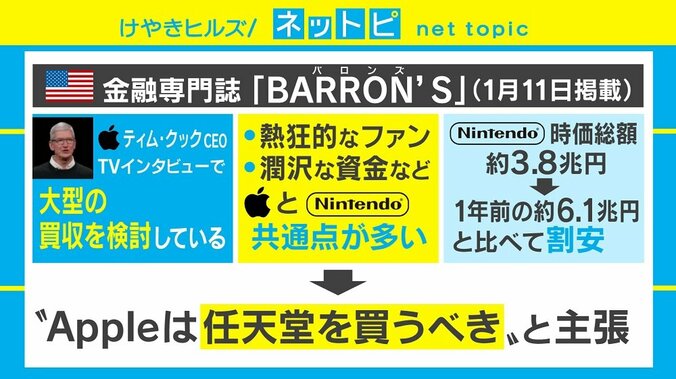 “アップルが任天堂を買収”の噂に信憑性は？ 専門家2人が見解 2枚目