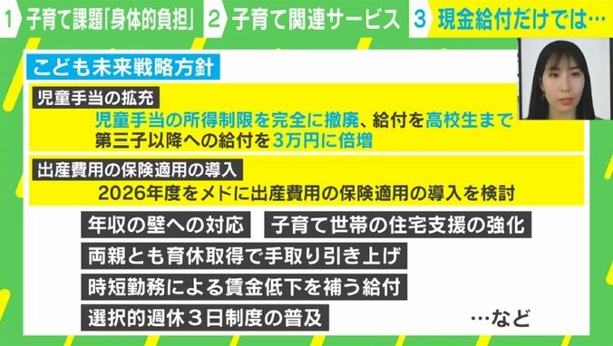 「解決したい子育ての課題」1位は、“身体的負担が大きい”　現金給付や育児支援の議論はいいが、日本の社会構造を変えていくしかない 2枚目